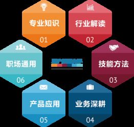 58同城安居客 技術賦能房產經(jīng)紀與物業(yè)管理，開啟行業(yè)蛻變升級新篇章